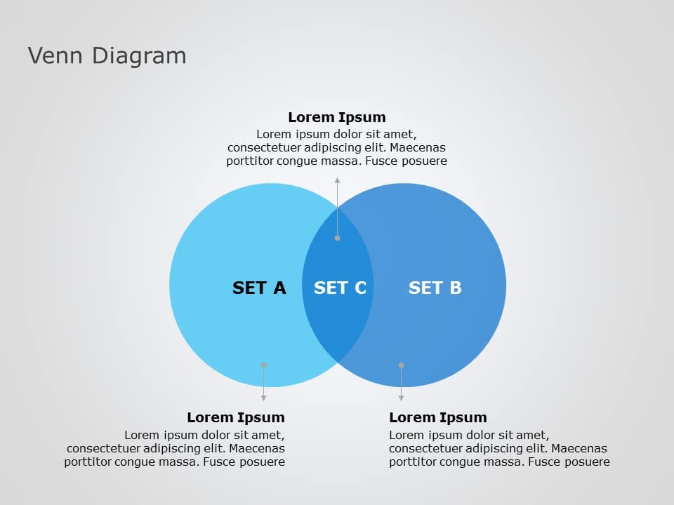 compare and differentiate strategic planning and marketing planning using the venn diagram