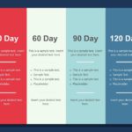 30 60 90 day plan 4 PowerPoint Template