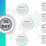 30 60 90 day plan for leaders detailed PowerPoint Template & Google Slides Theme