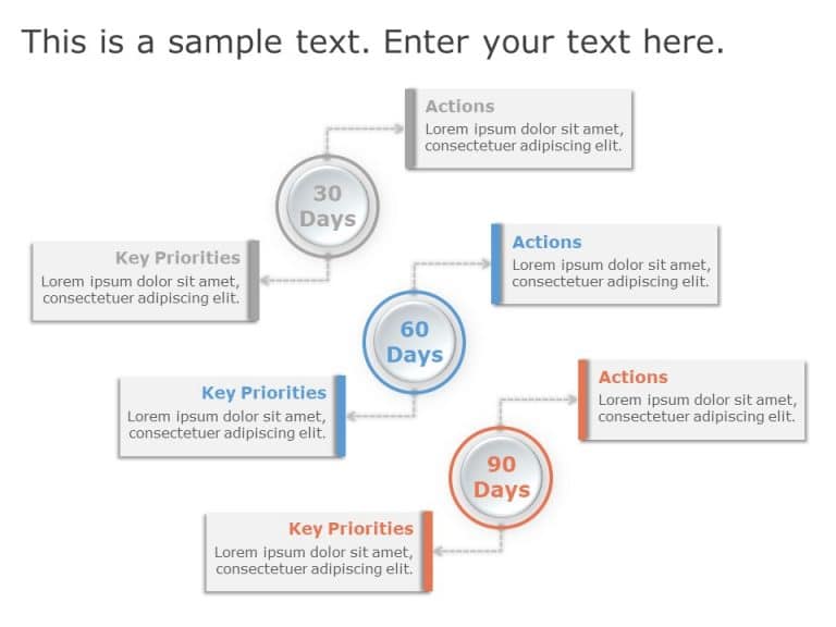 30 60 90 day plan new manager PowerPoint Template