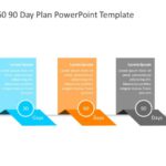 30 60 90 Day Plan PowerPoint Template 10 & Google Slides Theme