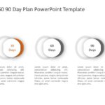 30 60 90 Day Plan 12 PowerPoint Template & Google Slides Theme