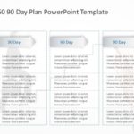 30 60 90 Day Plan 14 PowerPoint Template & Google Slides Theme