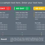 30 60 90 Day Plan PowerPoint Template 17 & Google Slides Theme