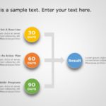 30 60 90 Day Plan 22 PowerPoint Template & Google Slides Theme