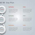 30 60 90 Day Plan PowerPoint Template 7 & Google Slides Theme