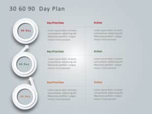 30 60 90 Day Plan Powerpoint Template 7