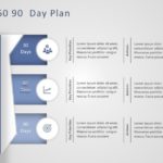 30 60 90 Day Plan Powerpoint Template 8