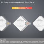 30 60 90 Day Plan 9 PowerPoint Template & Google Slides Theme