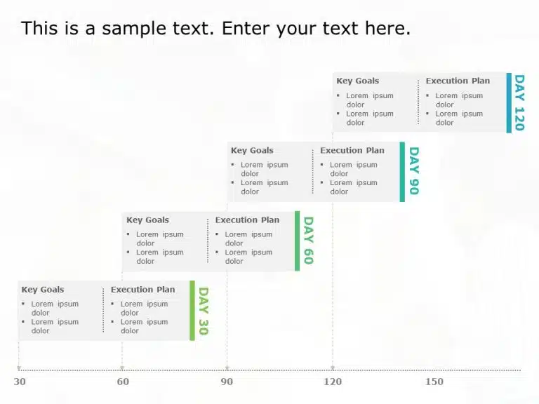 30 60 90 Day Planning PowerPoint Template