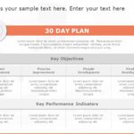 30 60 90 day plan marketing managers PowerPoint Template