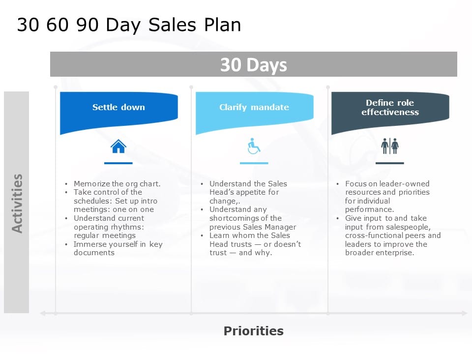 30 60 90 day plan sales manager PowerPoint Template & Google Slides Theme
