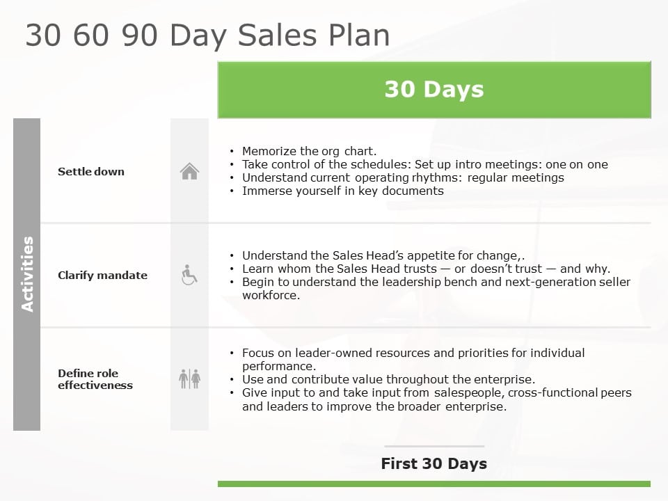 30 60 90 sales manager plan PowerPoint Template