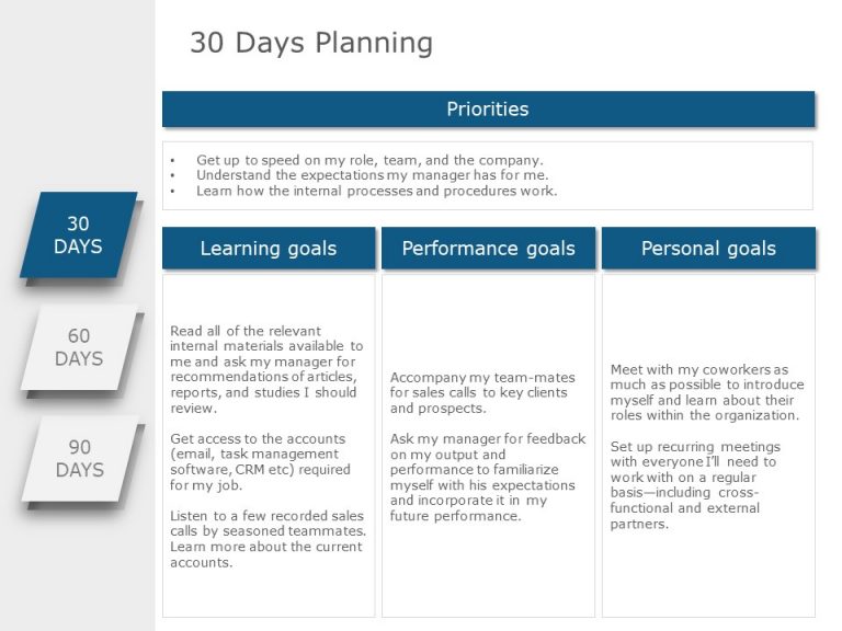 Animated 30 60 90 day plan for Sales Managers PowerPoint Template