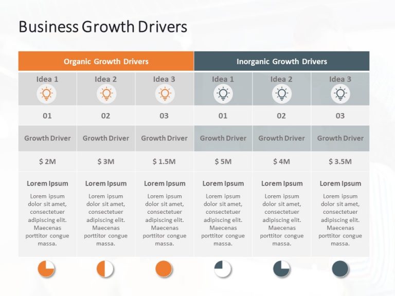 Business Growth Executive Summary PowerPoint Template