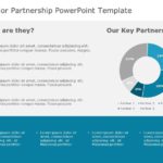 Partner Handshake PowerPoint Template