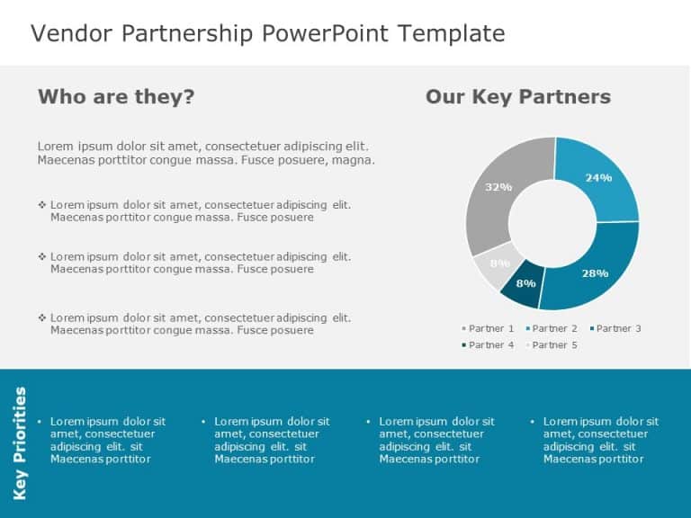 Business Partner Executive Summary PowerPoint Template
