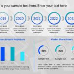 Business Plan Dashboard PowerPoint Template & Google Slides Theme