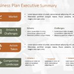 Business Plan Executive Summary 1 PowerPoint Template