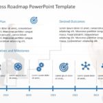 Business Roadmap 15 PowerPoint Template & Google Slides Theme