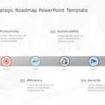 Business Roadmap 19 PowerPoint Template & Google Slides Theme