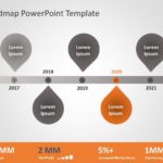 Business Roadmap 22 PowerPoint Template & Google Slides Theme