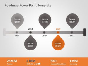 Business Roadmap PowerPoint Template 22