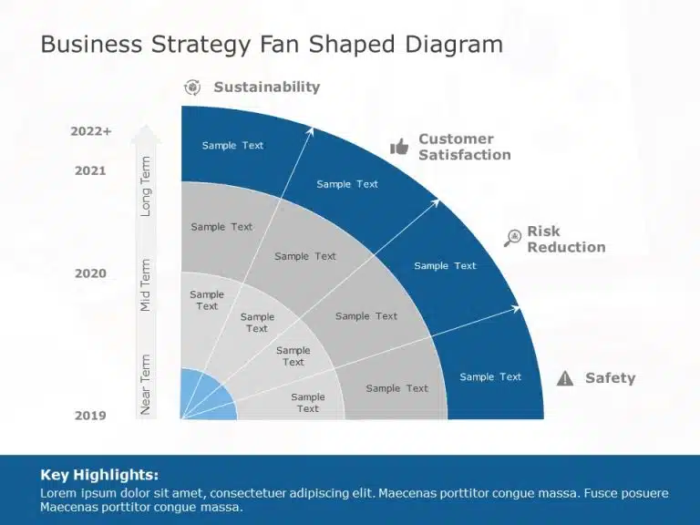 Business Strategy Fan Shaped Diagram Design PowerPoint Template & Google Slides Theme