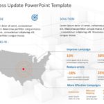 Business Update 1 PowerPoint Template & Google Slides Theme