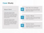 Case Study 22 PowerPoint Template | SlideUpLift