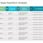 Case Study 27 PowerPoint Template & Google Slides Theme