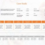 Case Study Timeline Template for PowerPoint & Google Slides Theme