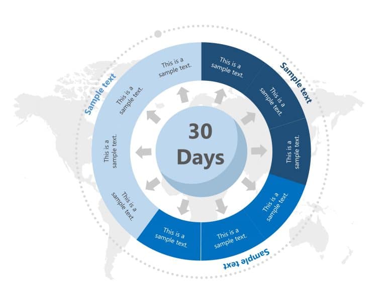 Circular 30 60 90 day Plan for Managers PowerPoint Template