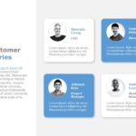 Client Testimonials 4 PowerPoint Template & Google Slides Theme