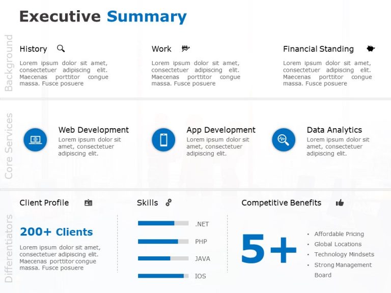 Company Introduction Executive Summary PowerPoint Template