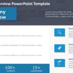 Market Overview 5 PowerPoint Template