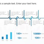 Customer Journey Map Timeline PowerPoint Template
