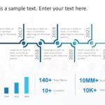 Company Timeline Template PowerPoint | Editable Corporate Timeline & Google Slides Theme