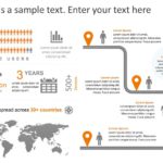 Customer Journey Executive Summary PowerPoint Template & Google Slides Theme