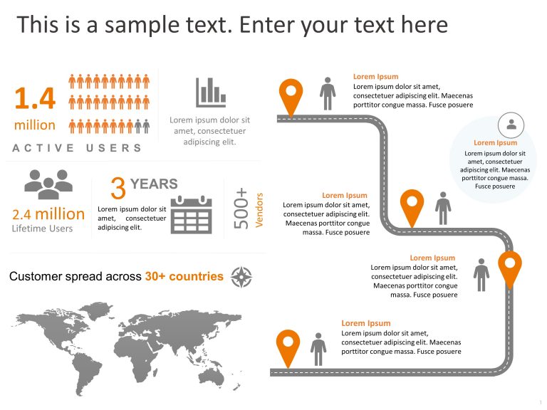 customer journey template ppt