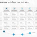 Customer Journey Map PowerPoint Template & Google Slides Theme