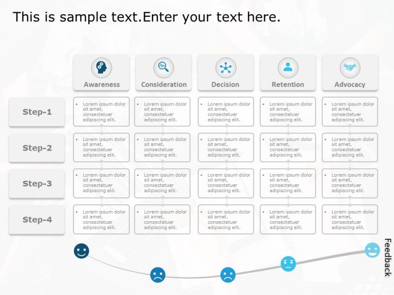 Customer Journey Map PowerPoint Template & Google Slides Theme