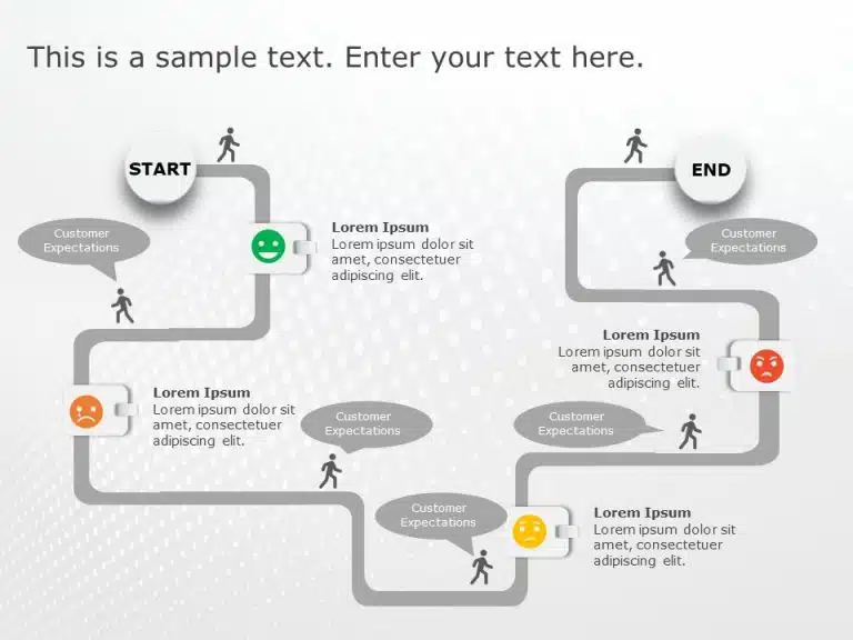 Customer Journey 2 PowerPoint Template