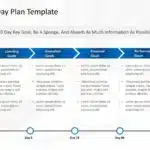 Detailed 30 60 90 day plan PowerPoint Template & Google Slides Theme