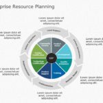 ERP Planning PowerPoint Template & Google Slides Theme