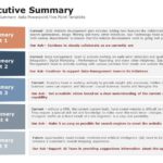 Executive Summary Asks Five Point PowerPoint Template & Google Slides Theme