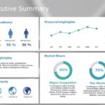Business Plan Executive Summary PowerPoint Template