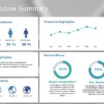 Executive summary PowerPoint Template 13 & Google Slides Theme