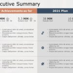 Executive Summary PowerPoint Template 22