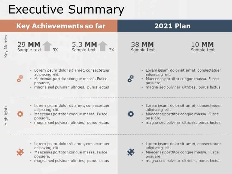 Executive Summary 22 PowerPoint Template